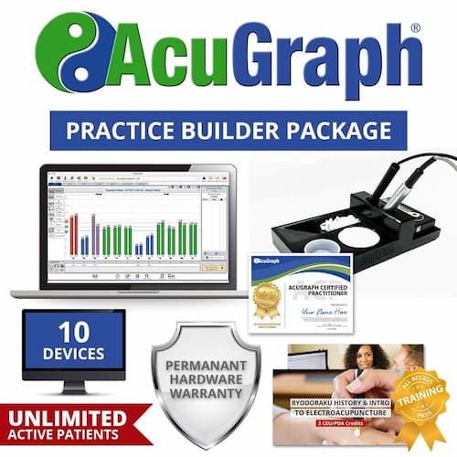 AcuGraph Practice Builder Package